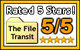 Web search software award at FileTransit.com